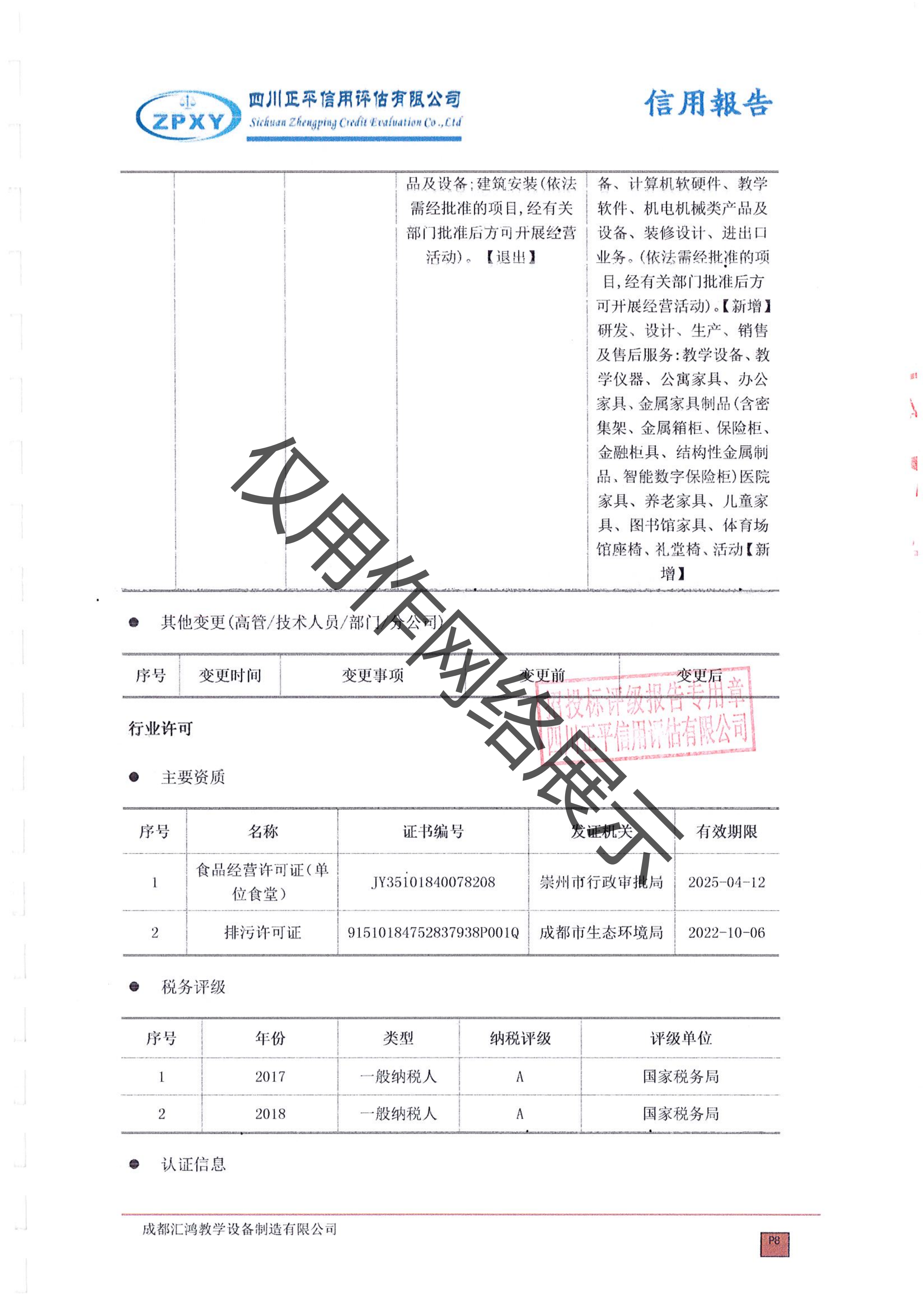 信用評級報告帶水印_08